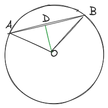 If we know OD, what is AB?